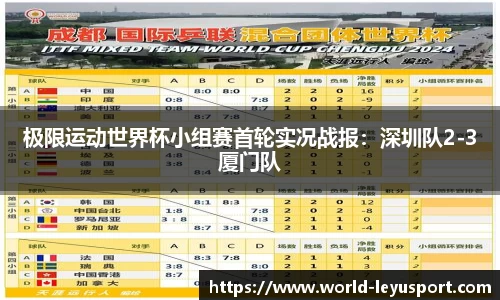 乐鱼体育